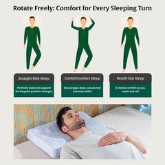 Cervical Orthopedic Memory Foam Bed Pillow For Sleeping, Neck Pain Relief - 23 L X 14 W X 4 H Inch | Extra Neck Support & Removable Cover, Eco-Friendly - Adjustable Pillow