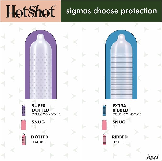 Hotshot Honeymoon 4in1 Extra Time, Ribbed, Dotted, Red Wine, Chocolate Flavor Condoms, 50 Count