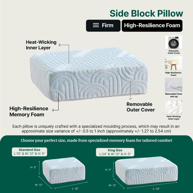 High Resilience Foam Pillow, Orthopedic Bed Pillow, Travel & Portable Pillow - 24 L X 12 W X 6 H Inch | Rectangle Shape, Adjustable, Pillow For Sleeping & Neck Pain Relief, Lap Pillow