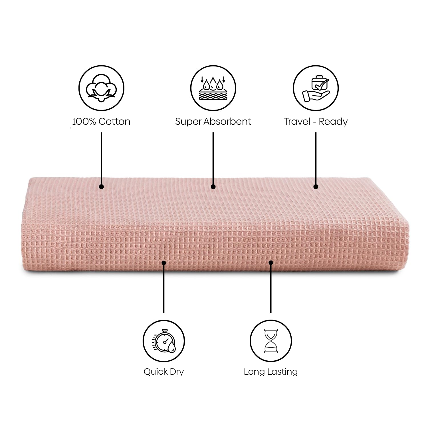Haus & Kinder Maple Waffle Bath Towel 220 Gsm | Honeycomb Large Size Bathing Towels 100% Cotton Towel For Men & Women (Dusty Rose)
