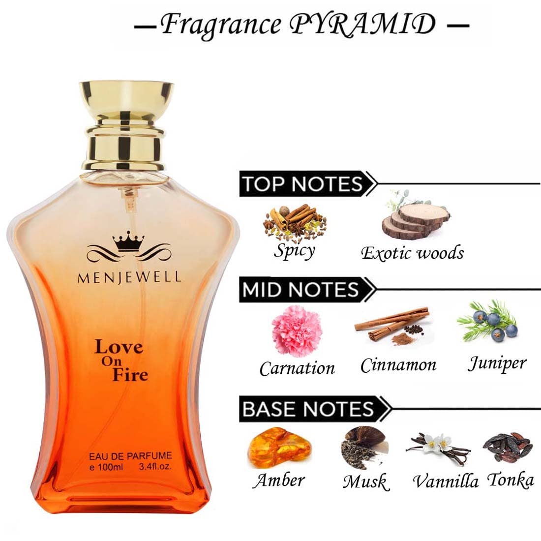 Menjewell Love On Fire Eau De Parfum 100ml 3.4 Fl.oz. Long Lasting | Alcohol Free | Men Fragrance