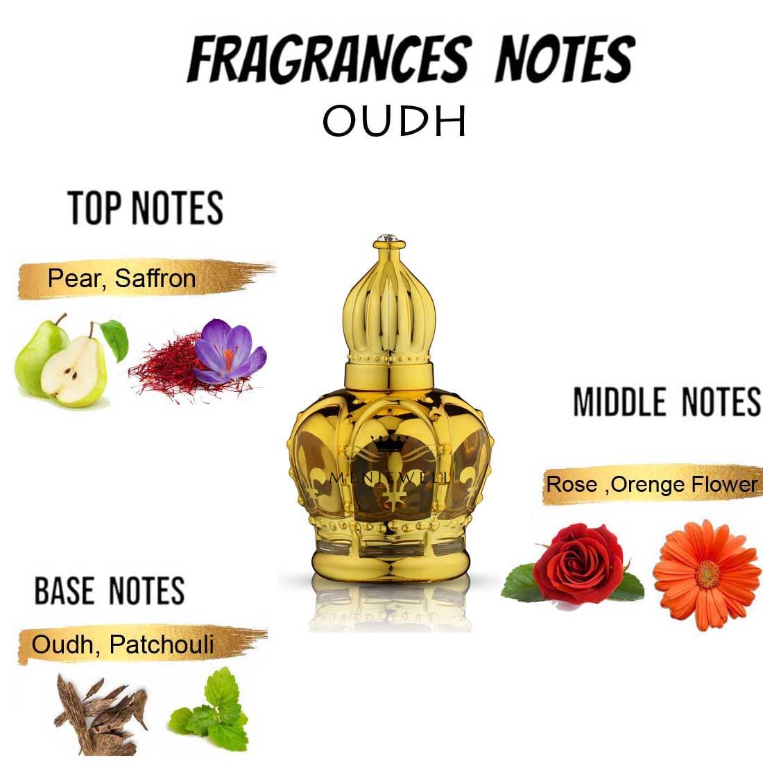 Menjewell Luxury Oudh Attar Roll-on Perfume 12ml 0.4 Fl.oz. Unisex Fragrance | Long Lasting | Non Alcoholic