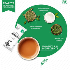 Teafit Unsweetened Instant Cardamom Tea Premix - Pack Of 20 Sachets, 280gm, 9.8 Ounce | Premium Milk Tea Premix, Just Add Water - Strong Home Like Elaichi Chai | Medium Caffeine