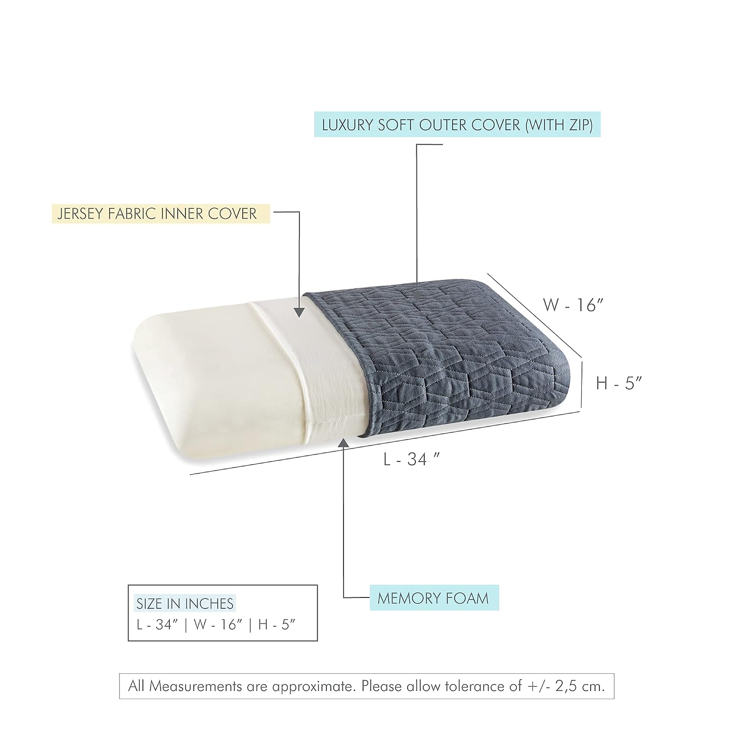 Memory Foam Pillow For Neck & Shoulder Pain Relief - XXL King Size - 5 Inch | Orthopedic Cervical Pillow For Sleeping -Big Size Pillow | Thick Pillow For Back & Side Sleeper - Set Of 1