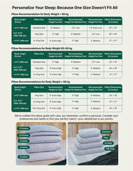 Thin Hard Pillow For Sleeping, Orthopedic Pain Relief Pillow, Sky-Blue - XL King Size - 2.5 Inch | Cervical Pillow For Neck & Shoulder Pain Relief - Extra Firm, Washable Cover - Set of 2