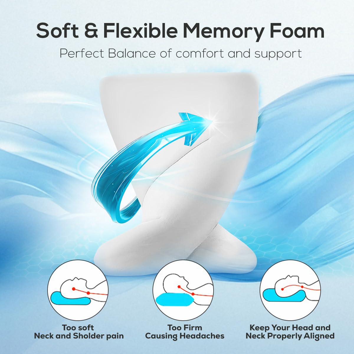 Orthopedic Memory Foam Pillow, Cooling Gel Pillow, White & Black, Standard Size - Sf 1 | Neck & Back Support, Pillow For Sleeping, Bed Pillow | Comfortable Pillow, Adjustable, Soft Pillow