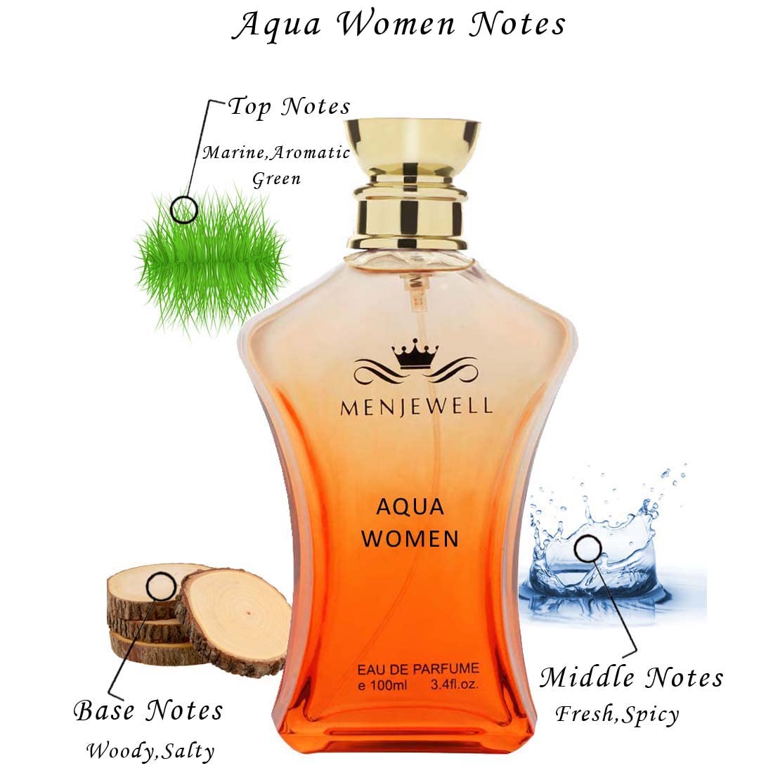 Menjewell Aqua Women Eau De Parfum 100ml 3.4 Fl.oz. Perfume For Ladies | Finest Pure Perfume