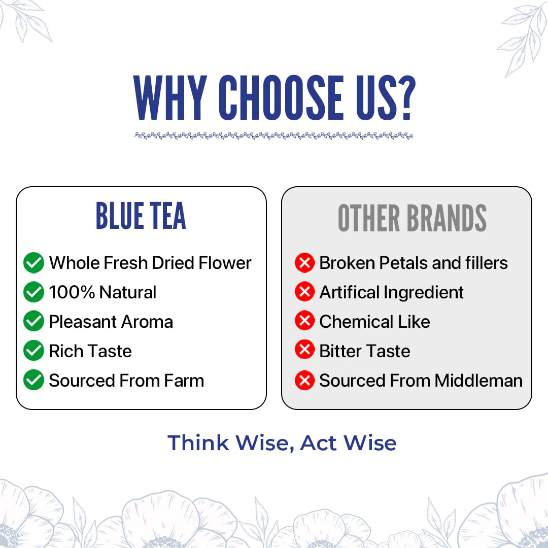 Blue Tea Combo Pack Of 2 X 30gm, 1.05 Ounce Each - Lavender Flower Tea + Chamomile Flower Tea | Antioxidant Rich - Caffeine Free, Gluten Free, Non GMO | Pet Jar Packaging