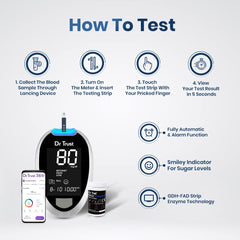 Dr Trust Fully Automatic Blood Sugar Testing Glucometer Machine With 10 Strips - Black