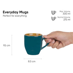 Ceramic Coffee Mug Set Of 4 - 300ml Each, Teal Green | Medium Mug With Glossy Finish - Stoneware Coffee Cup Set | Ceramic Cup - Microwave Safe & Dishwasher Safe