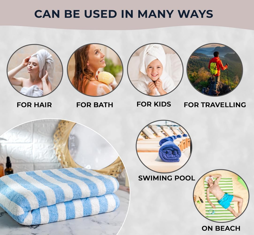 Mjn Microfiber Bath Towels Strip 310 Gsm | Extra Soft Plush & Quick Dry High Absorbency Large Size Towels For Bathing (Sky Blue line)