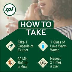 Rhone Private Limited Tulsi Awla Giloy Ayurvedic Immunity Wellness Capsules, Boost Immunity But Also Maintain Skin & Hair Health | 60 Capsules 100gm 0.2lbs Each Pack Of 3