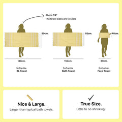 Indihaus Premium Extra Large Cotton Towel 330 Gsm | Soft, Absorbent & Comfortable Quick Dry Bath Towels Large Size (6Ft X 3Ft) (Sunshine Yellow)