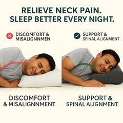 Cervical Pillow For Neck Pain & Shoulder Pain Relief, Slate, Size - XL King | Memory Foam Pillow - Spondylitis Orthopedic Pillow | Neck Support, Pillow For Sleeping, Contour Medical Pillow