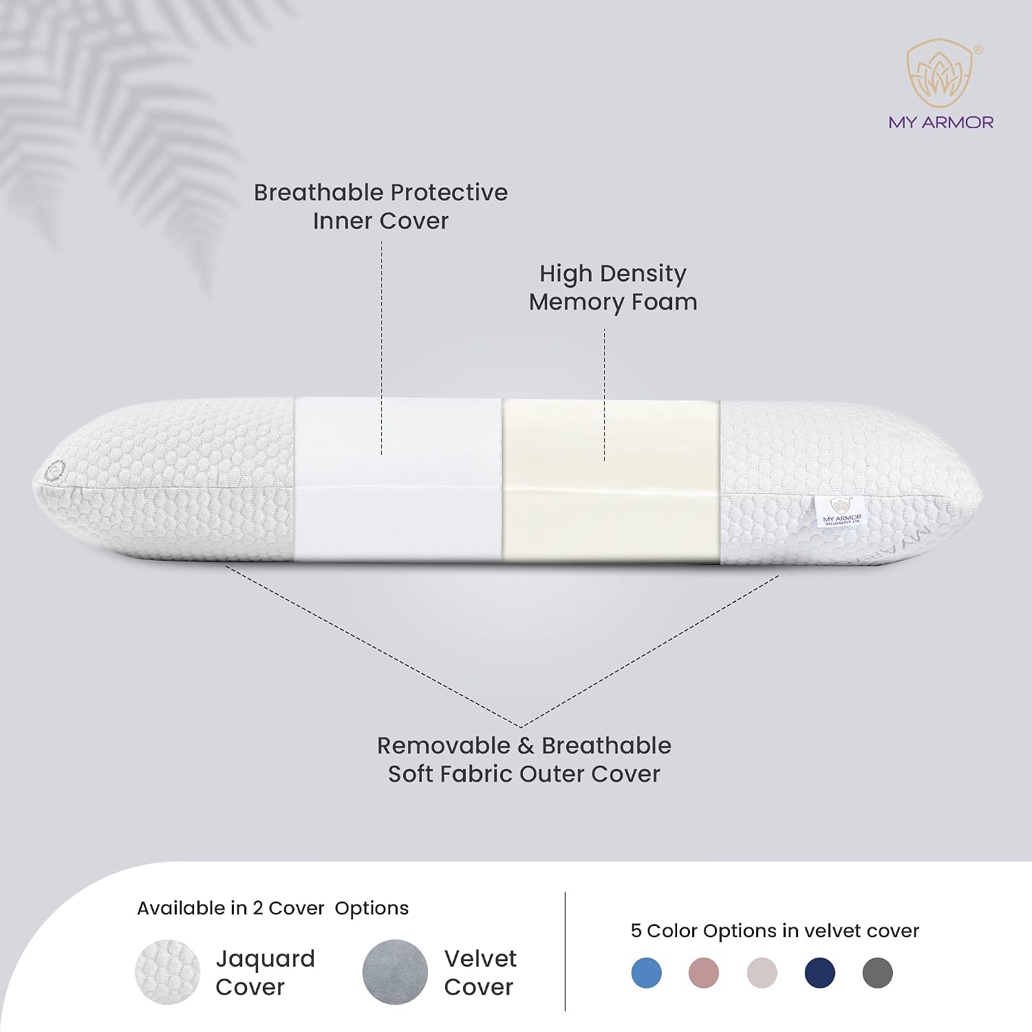 Memory Foam Half Body Pillow, For Sleeping & Hugging, Pregnancy Pillow, White - 30 X 10 X 5 Inches | Long Cuddle Pillow Suitable For Side Sleepers & Back Support | Velvet Cover, Bed Pillow