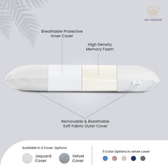 Memory Foam Half Body Pillow, For Sleeping & Hugging, Pregnancy Pillow, White - 30 X 10 X 5 Inches | Long Cuddle Pillow Suitable For Side Sleepers & Back Support | Velvet Cover, Bed Pillow