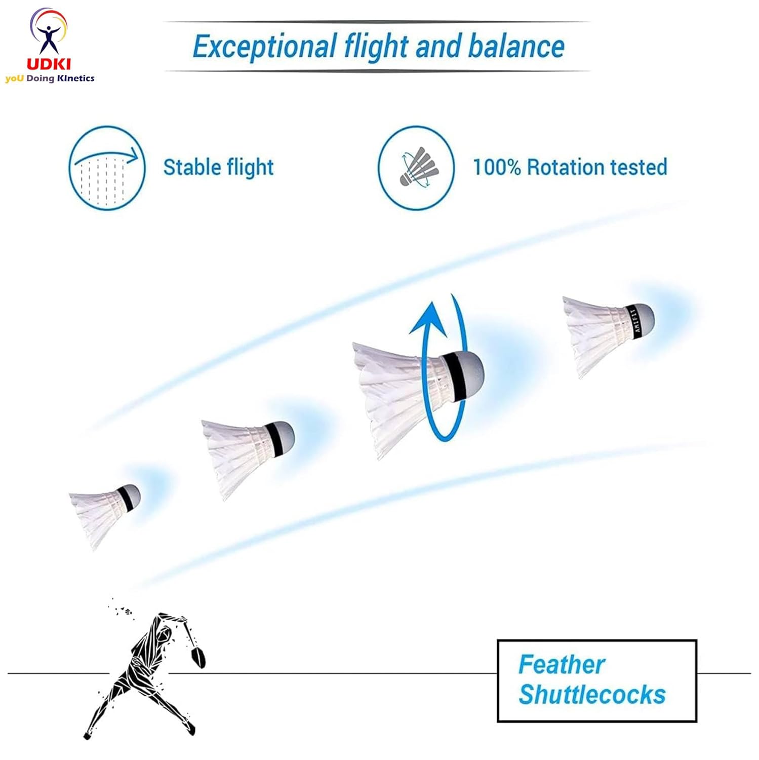 Udki No.A5 Badminton Shuttlecocks White Feather , Speed 77 | For Professional Players , Pack of 12