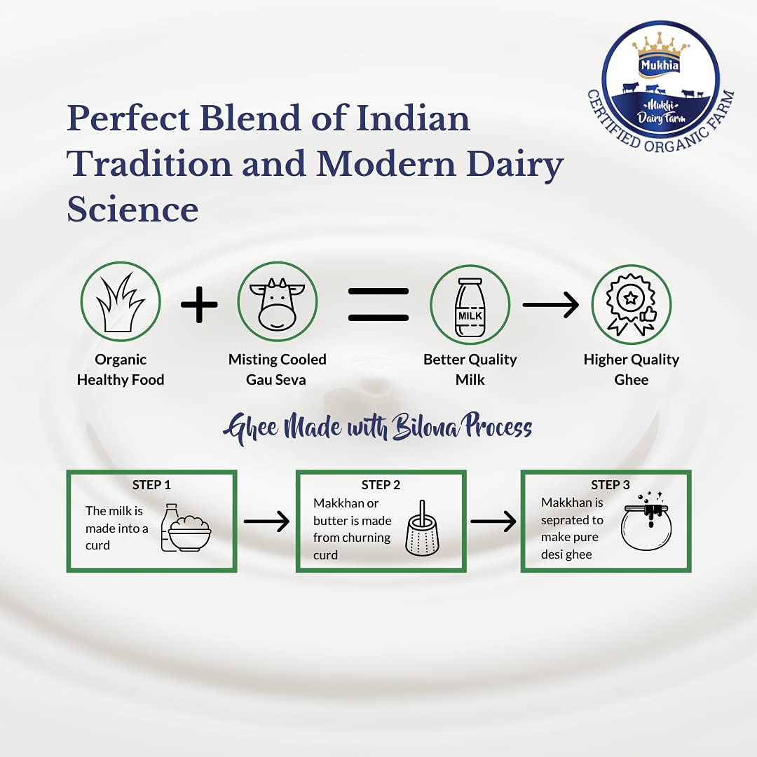 Natural Premium A2 Cow Desi Ghee By Mukhia | Delicious Healthy & Nutritious Cow Ghee For Immune System | (5 Litr) 169.0 Ounce | Tin Pack