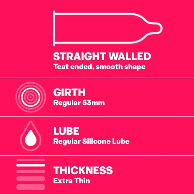 Durex Pleasure Packs (Intense Tingling Lube 50ml, Extra Thin 10s)