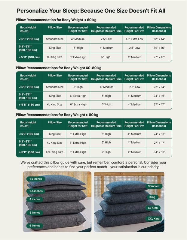 Orthopedic Cervical Pillow, Thin Pillow For Sleeping, Grey, Size - XXL King, 1.5 Inch | Ultra Slim Hard Foam Pillow, For Neck & Shoulder Pain relief - Flat Design, Washable Outer Cover