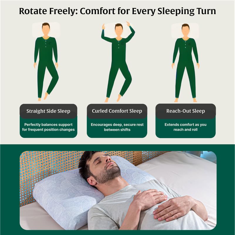 Cervical Ergonomic Orthopedic Memory Foam Wave Designed Bed Pillow, Big Size - 26.5 L X 15.5 W X 4.5 H Inch | Pillow For Sleeping, Neck Support, Back Pain Relief For All Sleeping Positions