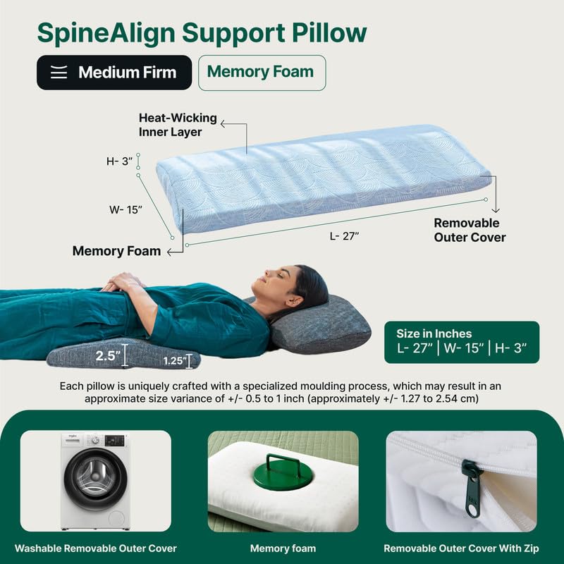 Orthopaedic Memory Foam Pillow For Sleeping, Lumbar Support, Pain Relief - 27.5 L X 15.5 W X 2.5 H Inch | Memory Foam Spine Alignment Waist Support | Bed Pillow, Adjustable Pillow