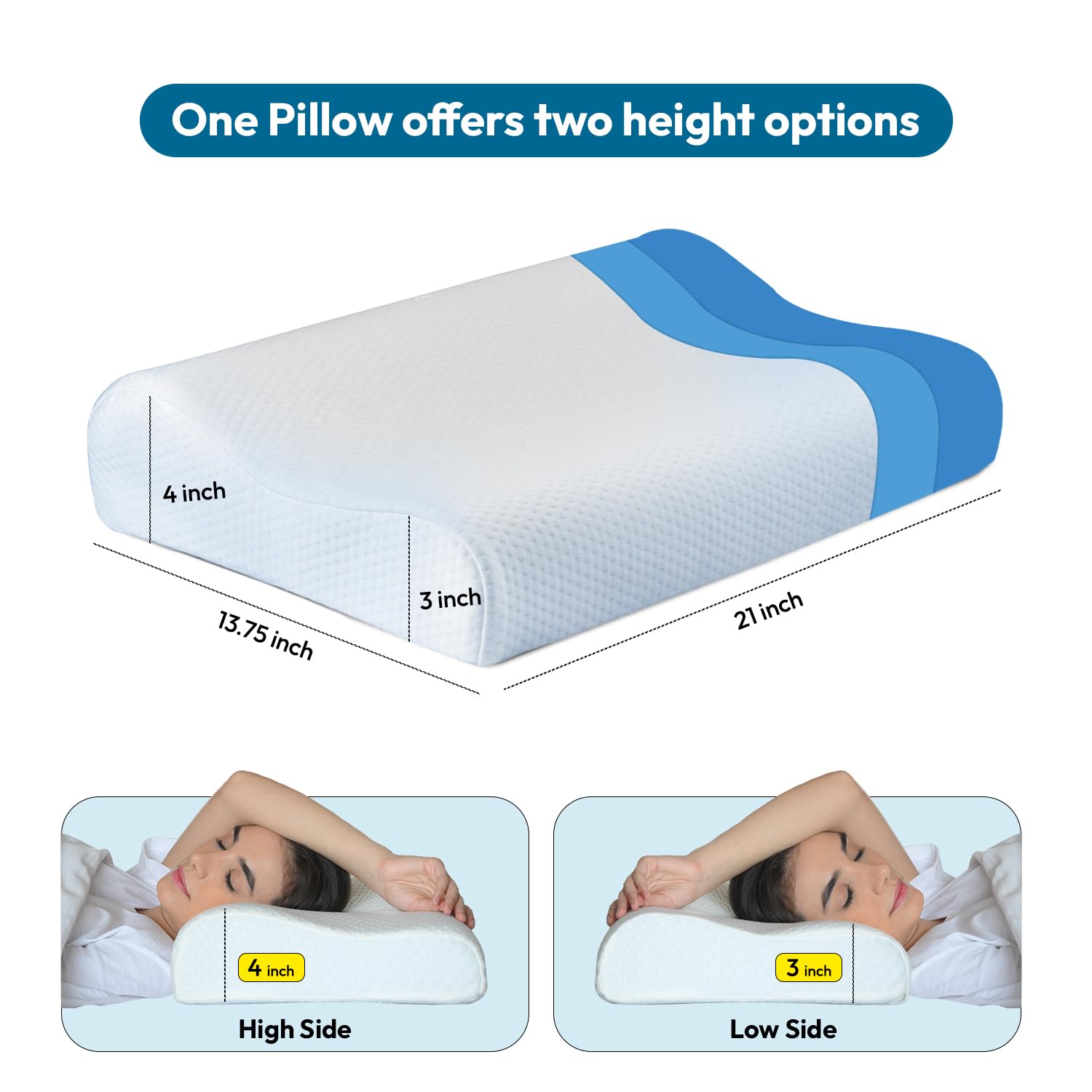 Cooling Gel Contour Memory Foam Pillow, Cervical Pillow For Pain Relief, White | Orthopedic Ergonomic Support For Side, Back & Stomach Sleepers | Neck Support - Pack Of 1