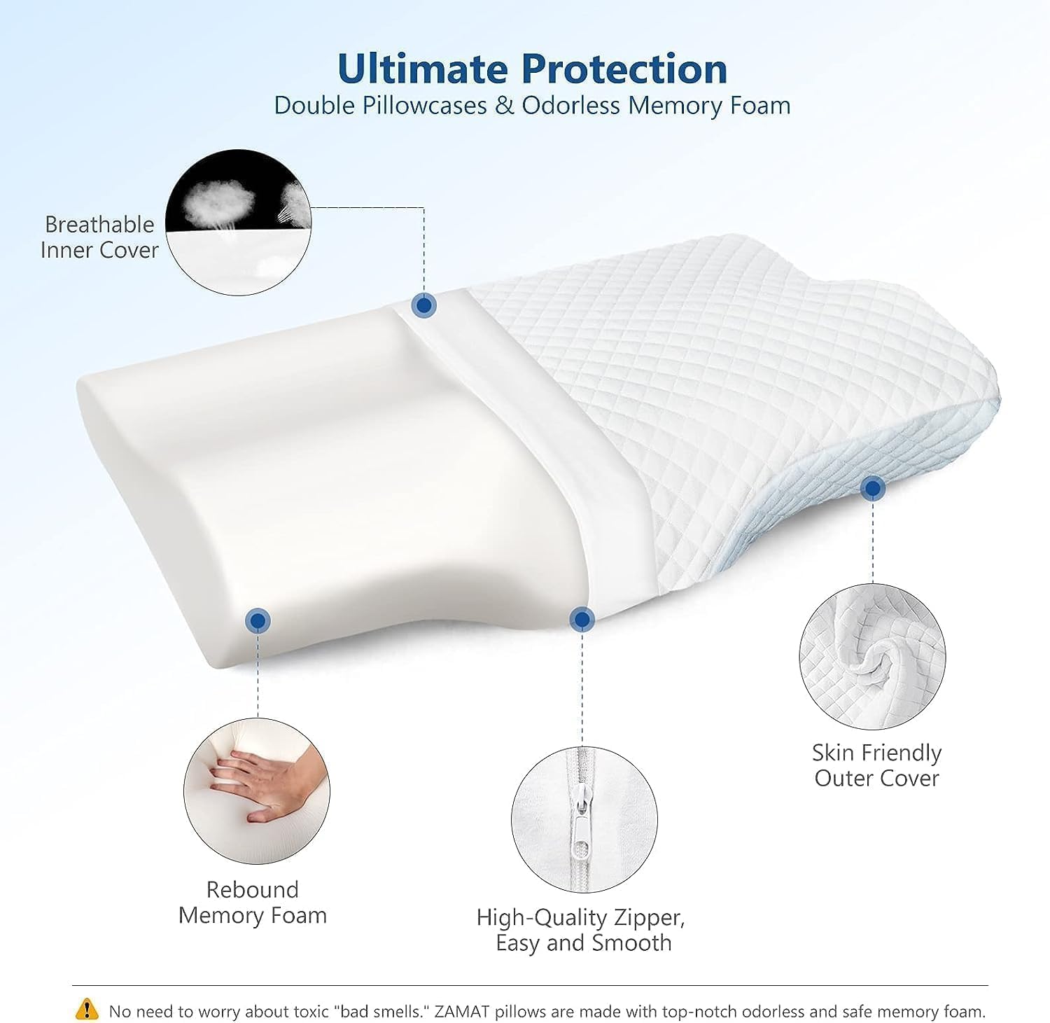 Memory Foam Pillows Supports Neck Pain & Shoulder Pain, Pillows Model - C2 | Contour Cervical Orthopedic Pillows, Ergonomic Cervical Pillow Neck Support Pillow For Side Back