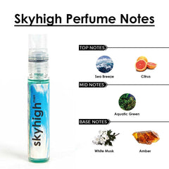 Perfume Trial Set For Men & Women Combo Of 9 12ml Each 0.4 Fl.oz. | Long Lasting Fresh Fragrances