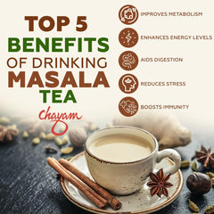 Chayam Masala Tea - 100gm Tin, 3.5 Ounce | Indian Masala Chai With Real Masala - No Added Flavour | Spiced Masala Infused With Premium Black CTC Tea - High Caffeine