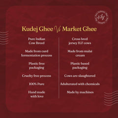 100% Pure Himalayan A2 Desi Badri Cow Ghee By Kudej | Rich In Nutrients Healthy Desi Ghee Helps To Boosts Brain Memory | (250ml) 8.4 Ounce | Jar Pack
