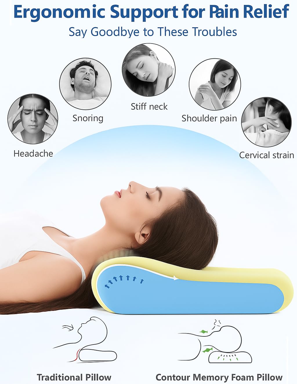 Memory Foam Pillow For Sleeping, Orthopedic Pillow, White | For Neck Pain & Shoulder Pain Relief, Cervical Pillow Neck Support Pillow For Side, Stomach Sleepers, Adjustable Pillow - 1 Pcs