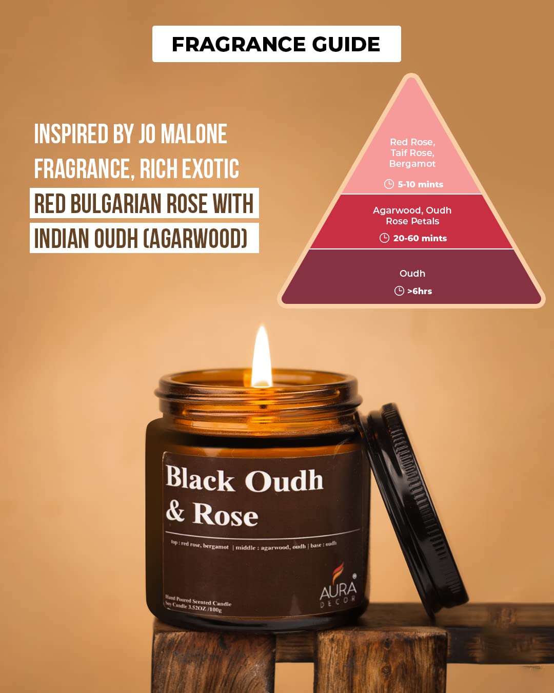 BLACK OUDH & ROSE SOY WAX AMBER JAR CANDLE | VOTIVE CANDLE BEST FOR GIFT CANDLE