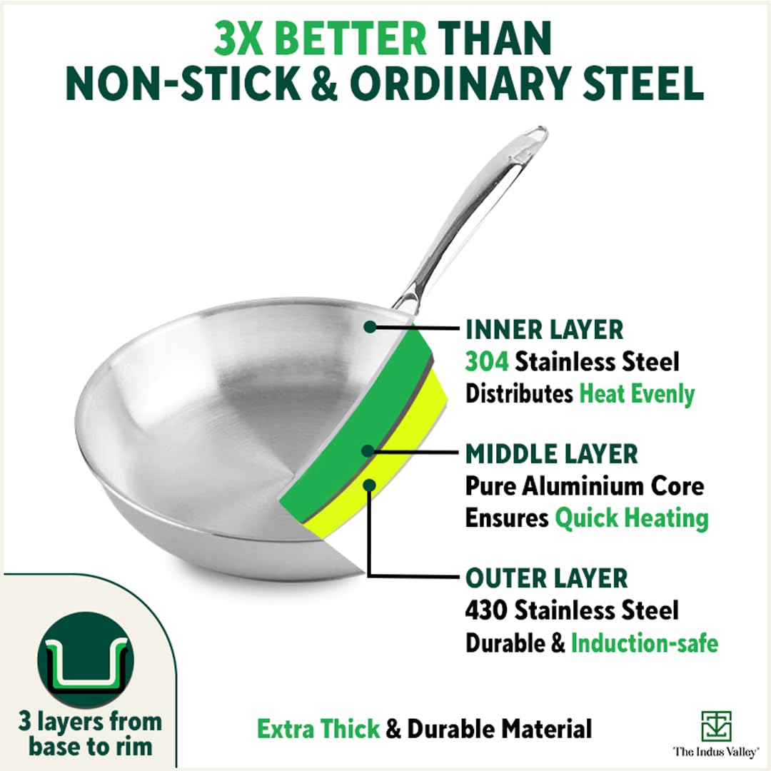 Triply Stainless Steel Fry Pan With Handle For 2-3 People - Medium 24cm, 9.4 Inch, 1.7 Liters, 1 Kg | Induction Friendly, Nonstick 3-Layer Body, 100% Pure & Toxin-Free, No Chemical Coating