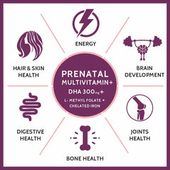 Carbamide Forte Prenatal Multivitamin For Pregnancy With 300mg Dha & 18 Ingredients | 60 Capsules , 100gm 0.2lbs
