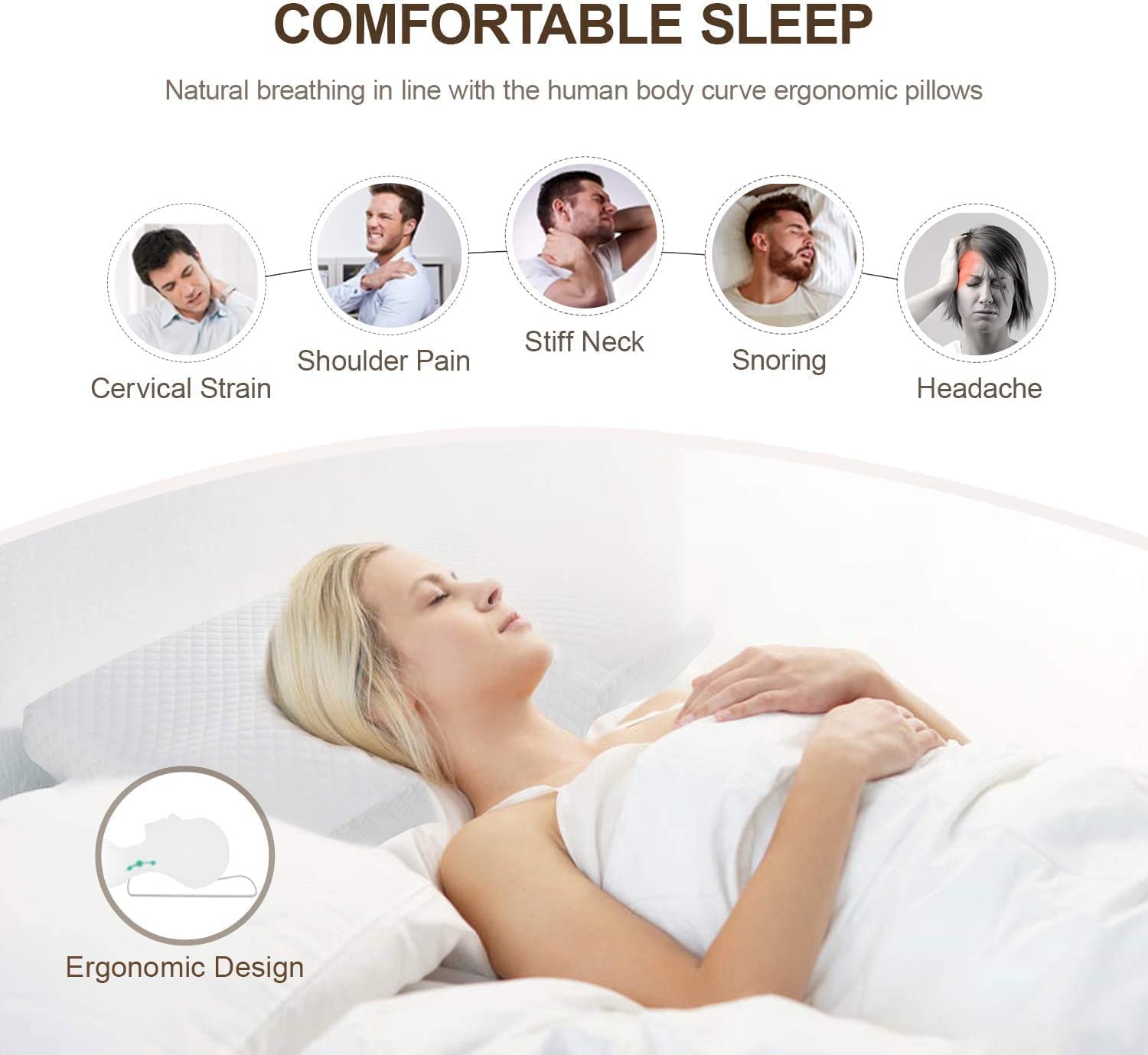 Memory Foam Pillow, Contour Cervical Orthopedic Pillow For Sleeping - White | For Neck Pain & Shoulder Pain | Ergonomic Cervical Pillow, Neck Support Pillow For Head, Side, Back