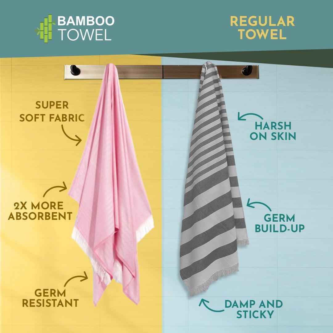 Heelium Bamboo Bath Towel 600 Gsm | Ultra Absorbent 3x Softer Than Cotton Towels | Pack Of 2 - White