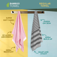 Heelium Bamboo Bath Towel 600 Gsm | Ultra Absorbent 3x Softer Than Cotton Towels | Pack Of 2 - White