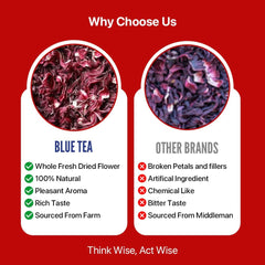Blue Tea Hibiscus Flower Herbal Tea - 50gm Pet Jar, 1.7 Ounce, 50 Cups | Flower Based Skin Glow Enhancing Tea - Caffeine Free, Tangy Flavor, Non-GMO | No Added Colors, No Preservatives