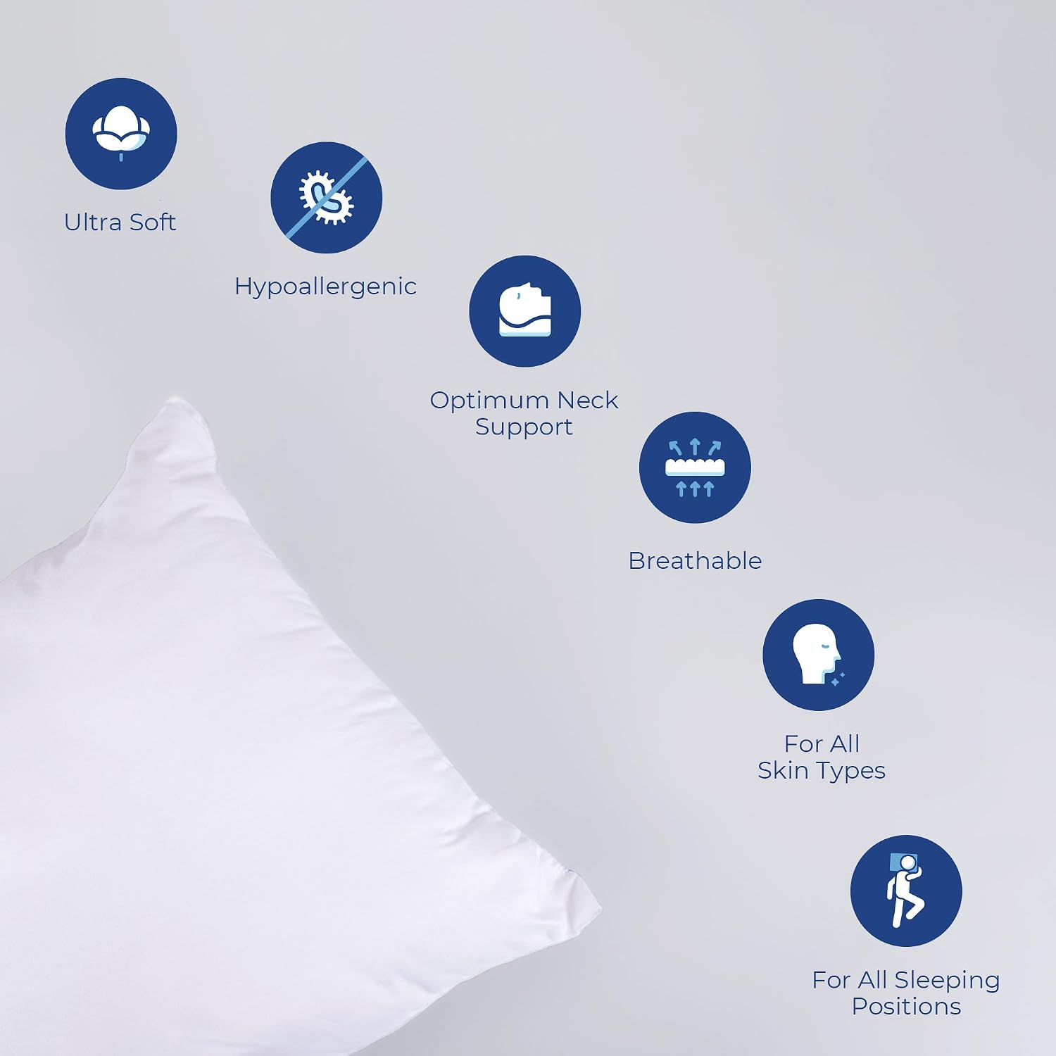 Comfort Soft Microfiber Pillow, White, Standard Size - 45 X 70 Cm | Neck Support, Lightweight, Hypoallergenic, Washable, Breathable Pillow | Rectangular Shape, Bed Pillow - Pack Of 2
