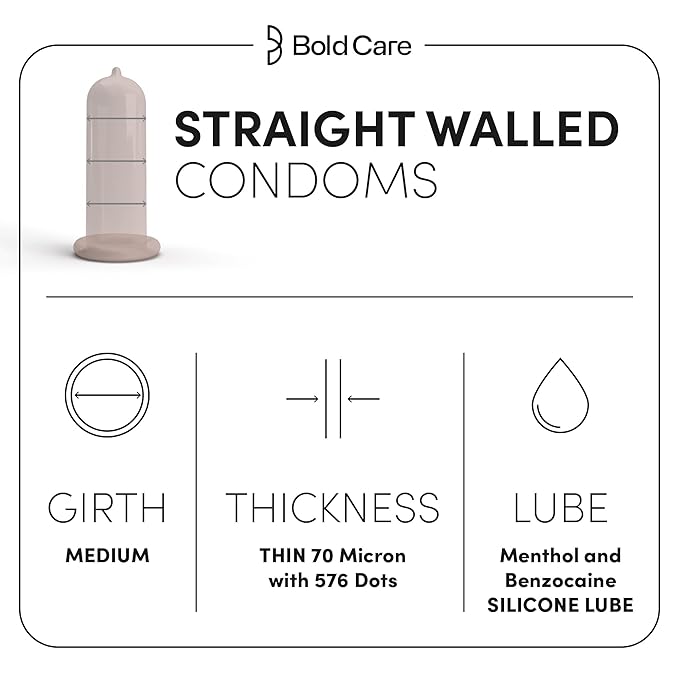 Bold Care 404 Ultra Thin Lubricated Ecstasy Condoms For Men -30 Condoms (Pack Of 3)