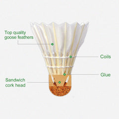 The MLS Special Feathers Shuttlecock , Perfect For Competition & Training | White , Pack Of 10
