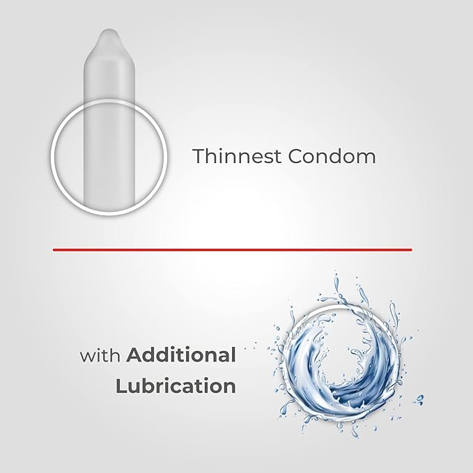 Skore Nothing Thinnest Condoms | Flavored Strawberry With Disposal Pouches | Pack Of 1 | 10's Each