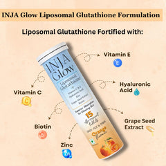 Inja Glow Liposomal Glutathione + Vitamin C & E, 4x Effective, Hyaluronic Acid Zinc, Grape Seed Extract For Enhances Skin Glow, Reduces Dark Spots | 15 Tablets, Orange Flavour , 50gm 0.1lbs