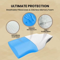 Cervical Pillow For Neck & Shoulder Pain Relief, Orthopedic Memory Foam Pillow - Grey & White | Cervical Pillow, Spondylitis - Medical Pillow | Perfect For All Sleeping Positions