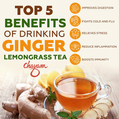 Chayam Ginger Lemongrass Tea - 50gm Tin, 1.7 Ounce | Refreshing Blend With Lemon Peel, Licorice & Spearmint - Rich In Antioxidants | Caffeine Free