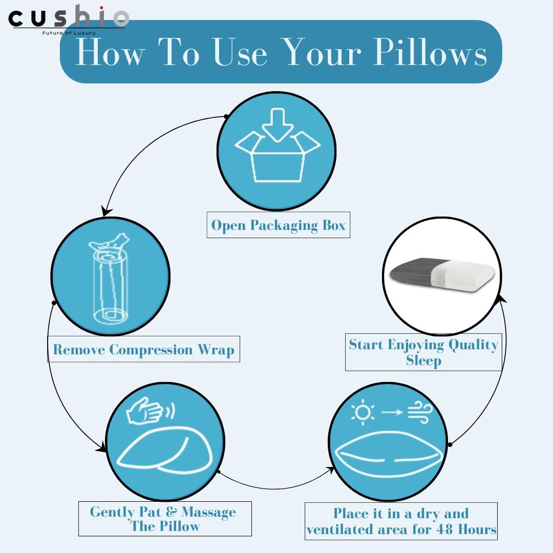 Memory Foam Pillow, Orthopedic Bed Pillow, Grey & White - 22 X 14 X 3.5 Inches | For Neck & Shoulder Pain Relief - Free Pillow Cover | Perfect For All Sleep Positions - Pack Of 1
