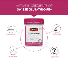Swisse Glutathione+ Glutathione With Astaxanthin, Vitamin C & E, Nicotinamide For Healthy, Radiant & Youthful Skin | 30 Capsules , 50gm 0.1lbs