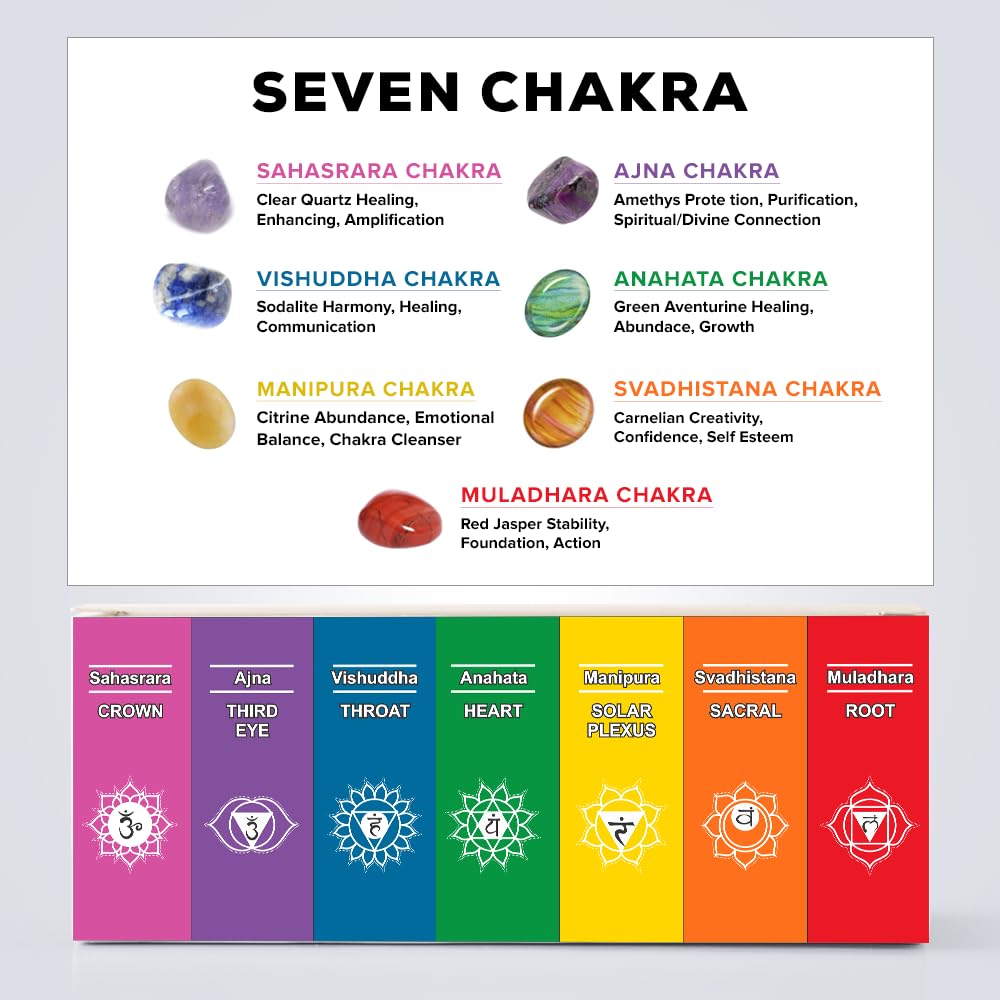 7 CHAKRA PILLAR CANDLE WITH 7 CHAKRAS GEM STONES REIKI CANDLE | SPIRITUAL CANDLE
