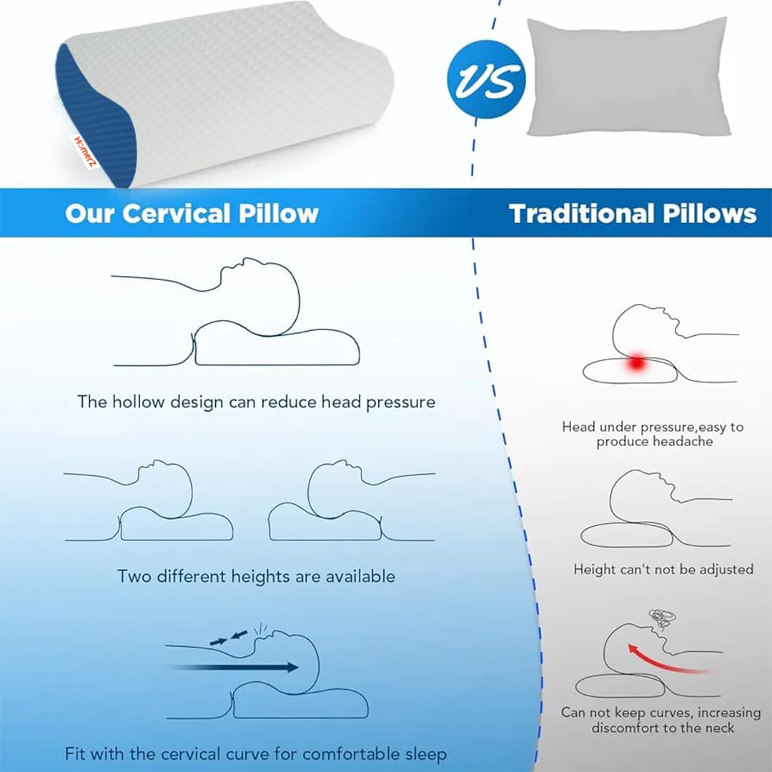 Premium Orthopedic Cool Gel Memory Foam Pillow, For Neck Pain Relief, Model - Contour | For Head & Shoulder Pain Relief, Use For Head, Back, Neck | Comfortable Pillow - Pack Of 2